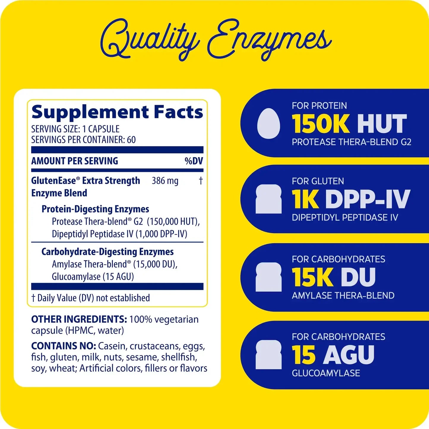 Gluten Ease 2X 30 Caps