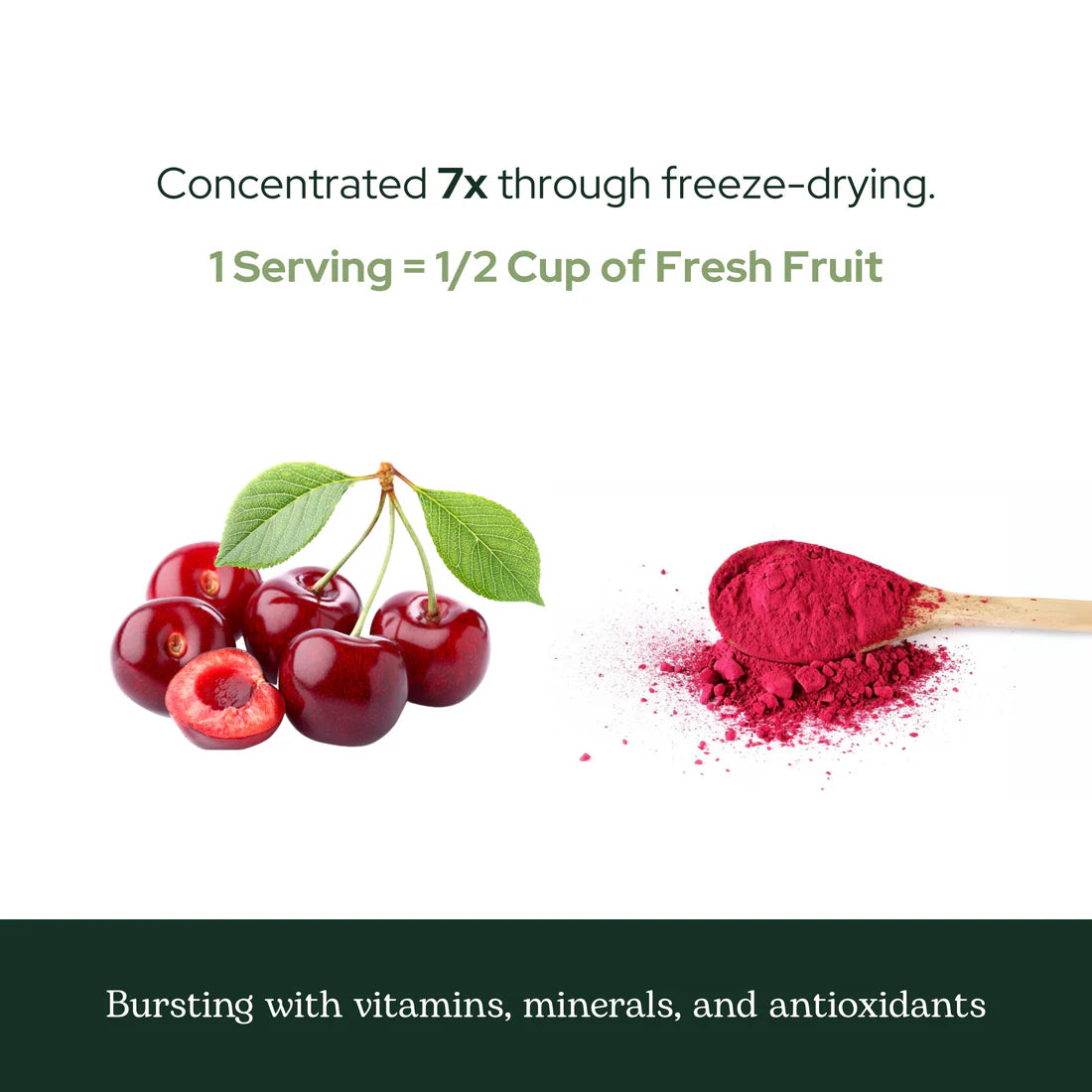 Berry Tart Cherry 5.1 oz