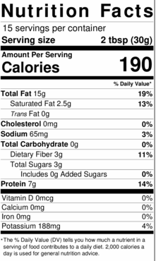 Creamy Peanut Butter