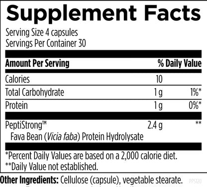 Pro-Formance Peptides