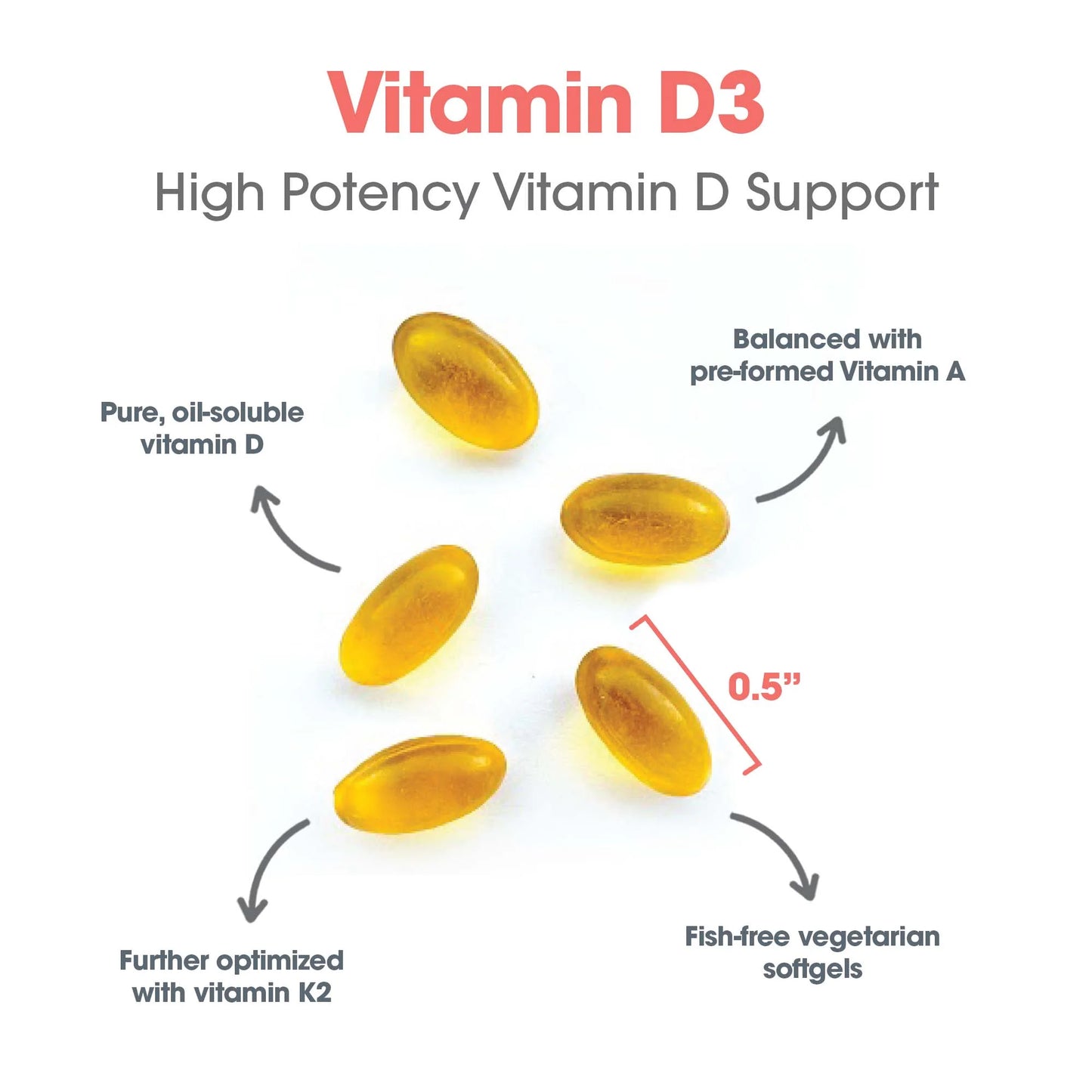 Vitamin D 3 Complete 5000