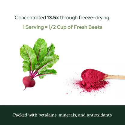 BEET JUICE 3.2 oz