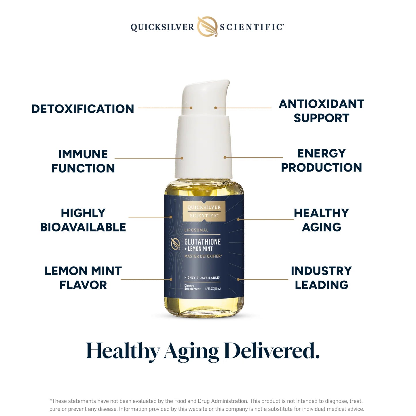 Liposomal Glutathione  1.7 oz