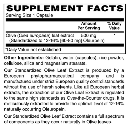 Olive Leaf European Standardized Extract 500mg