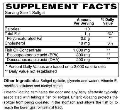 Super Omega 3 500mg Enteric Coated 60 Softgels