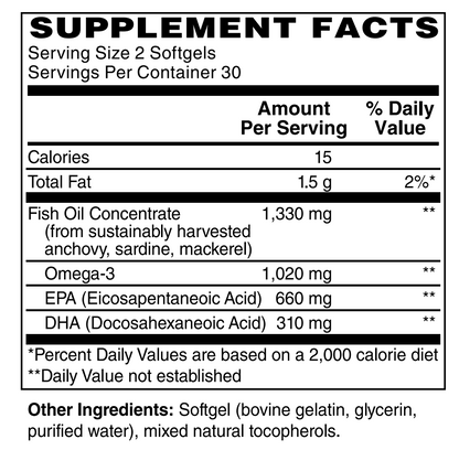 Ultra Omega 3 Mini 970 mg 60 Softgels