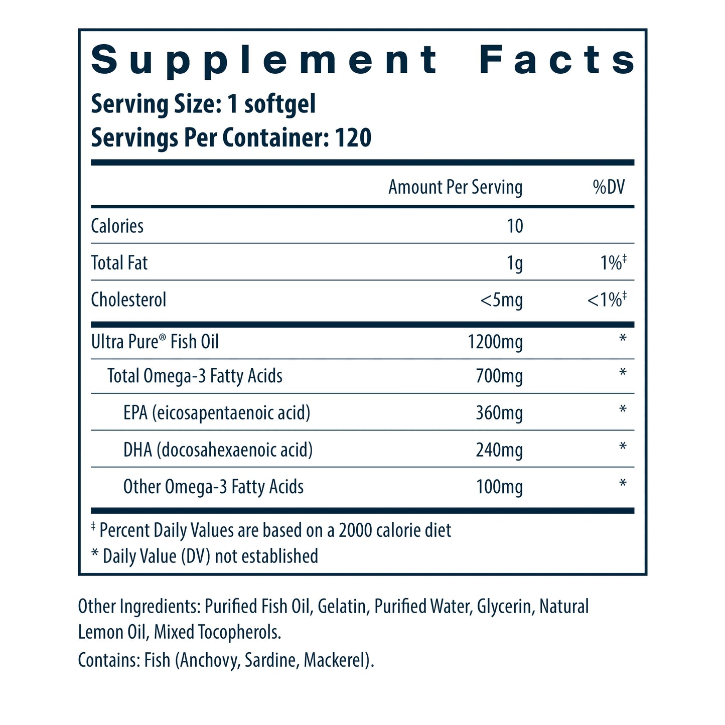 Fish Oil 700 120 SG