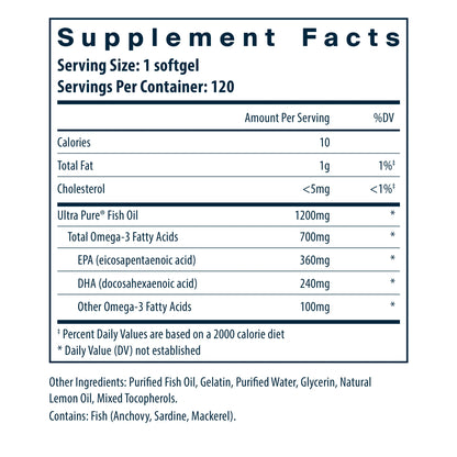 Fish Oil 700 120 SG