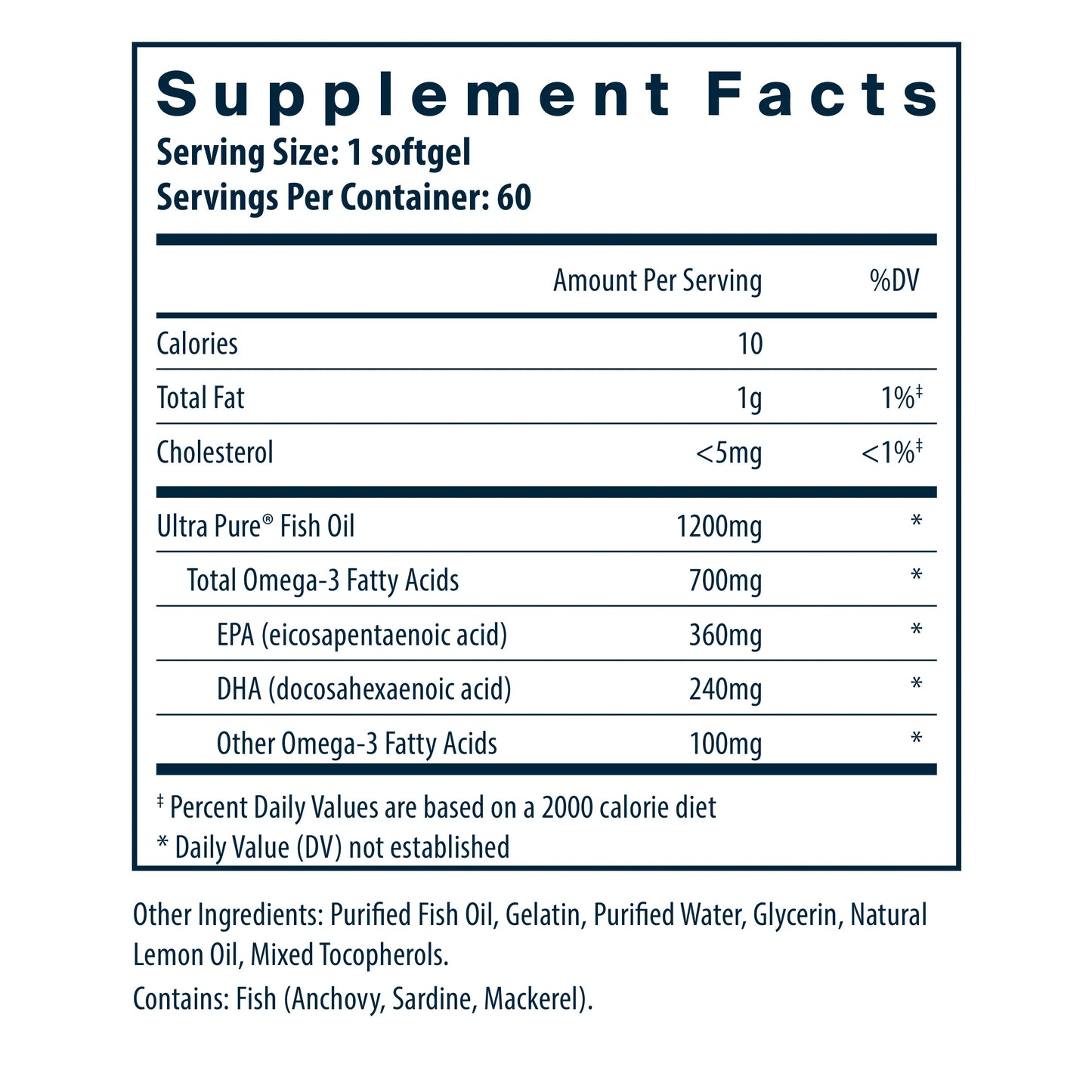 Fish Oil 700  60 SG