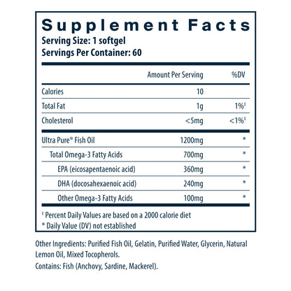 Fish Oil 700  60 SG