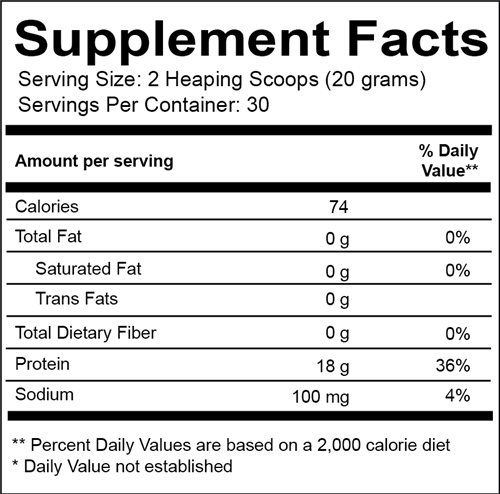 Collagen Peptides