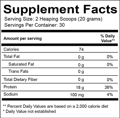 Collagen Peptides