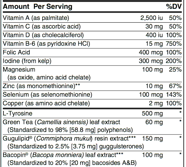 Thyroid Support 60 Vcaps